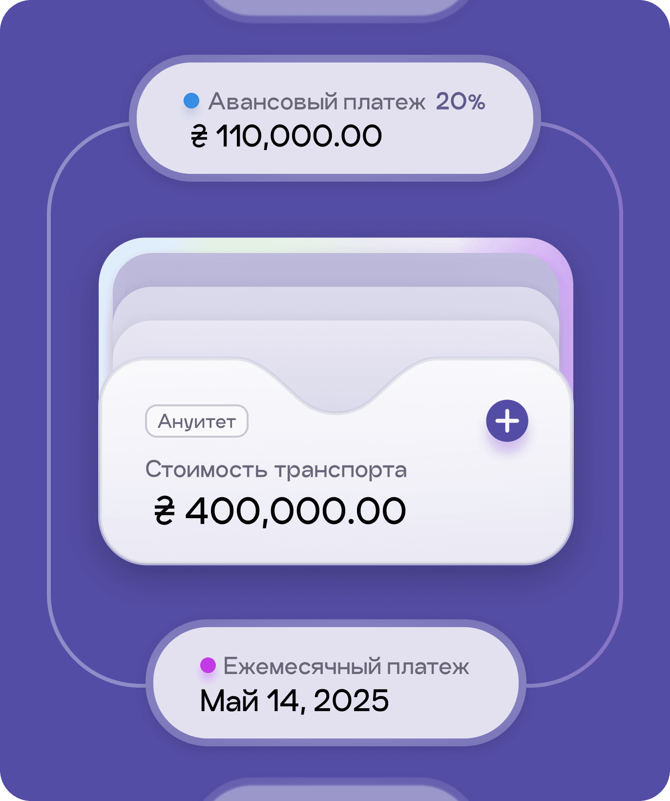 Flexible financial options
